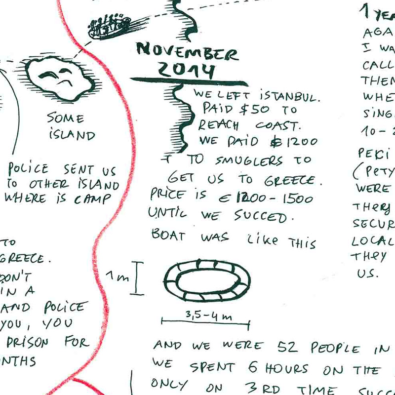 Migration Maps photo